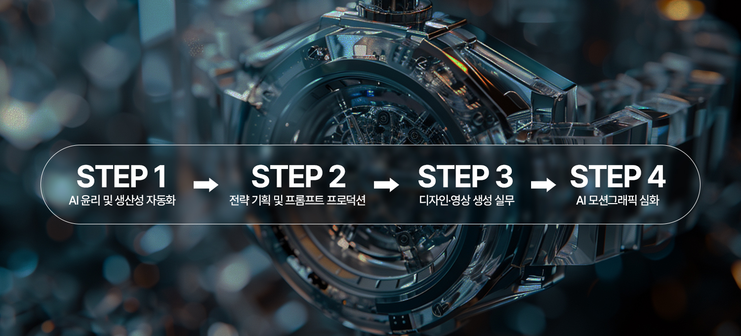 AI 생성 이미지 3